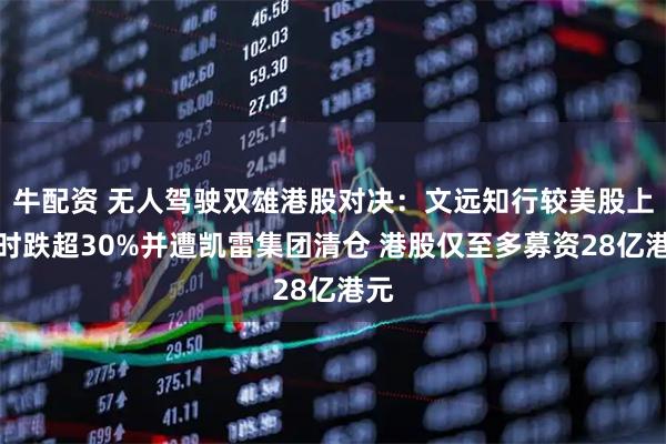 牛配资 无人驾驶双雄港股对决：文远知行较美股上市时跌超30%并遭凯雷集团清仓 港股仅至多募资28亿港元